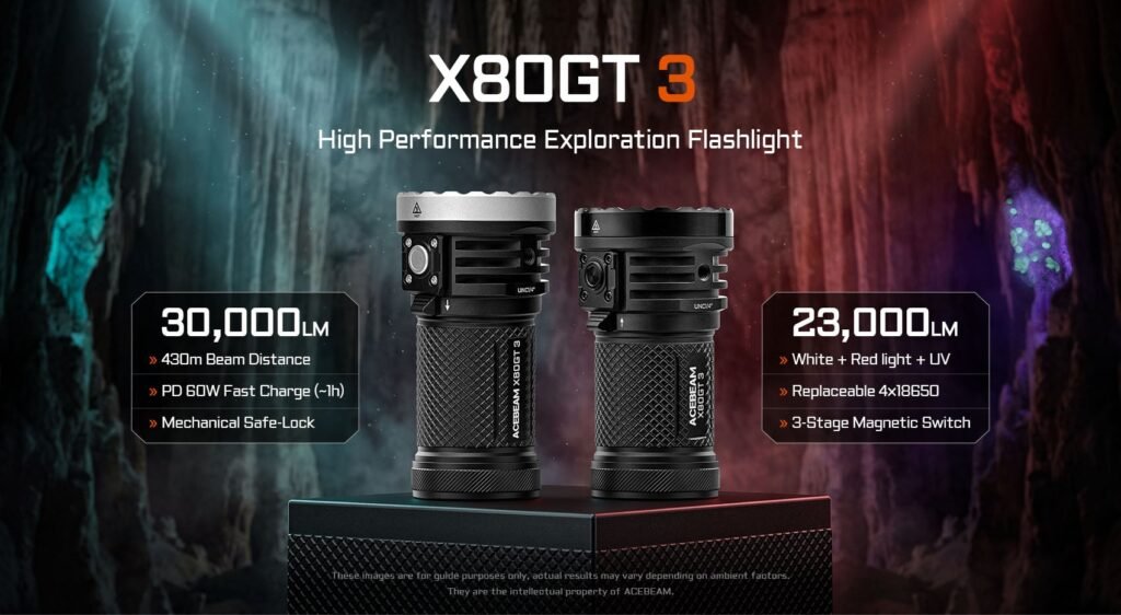 Official Acebeam graphic showing two black X80GT 3 flashlights and their 30,000-lumen and 23,000-lumen configurations