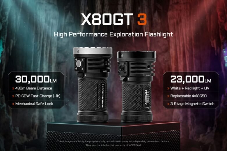 Official Acebeam graphic showing two black X80GT 3 flashlights and their 30,000-lumen and 23,000-lumen configurations