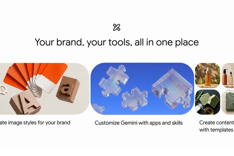 Google Gemini small-business tools banner showing brand styles, connected apps and content templates